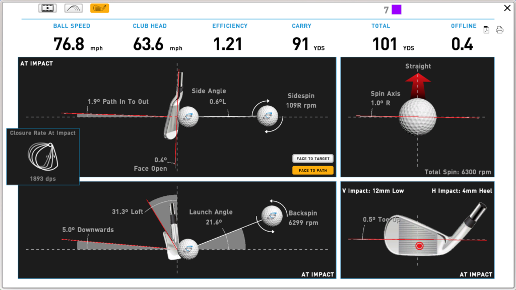 The Rules of Impact Augusta Golf Instruction